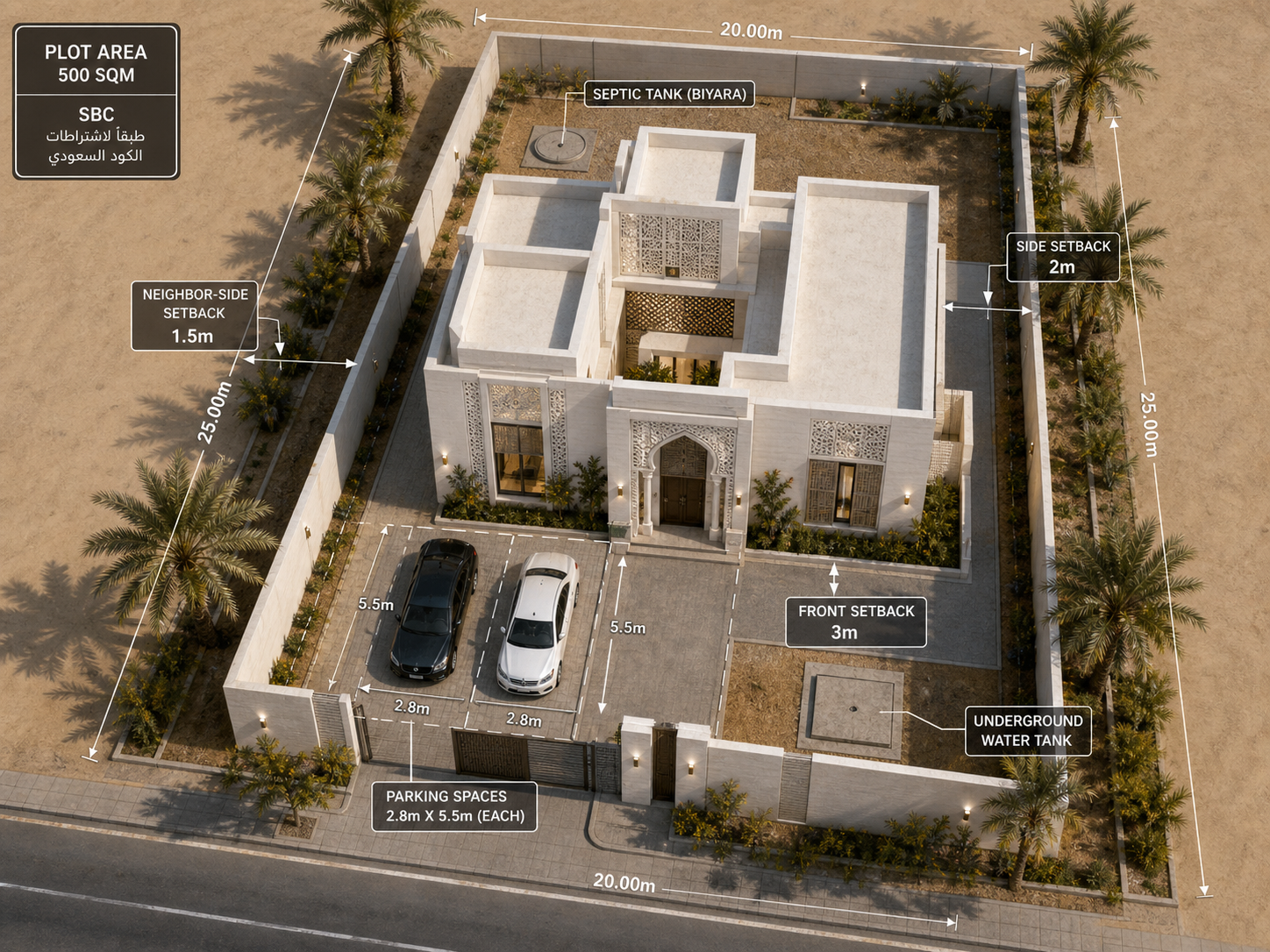 A residential villa floor plan showing legal setbacks, parking spaces, underground water tank, and septic tank per Saudi Building Code 2026