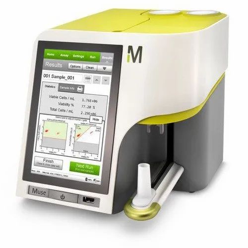Muse Cell Analyzer (3-5 Parts Differential)