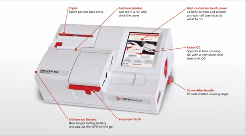 Analyzer Opti Cca Ts2