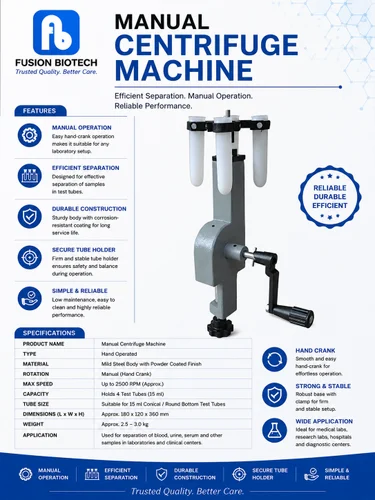 Manual Machine,
