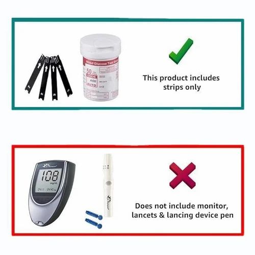 Dr. Morepen Gluco-One BG-03 Blood Glucose 50 Test Strips Only