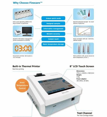 Wondfo Finecare FIA Meter III Plus FS-205  Analyzer