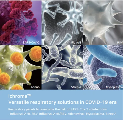 Versatile respiratory solutions in COVID-19
