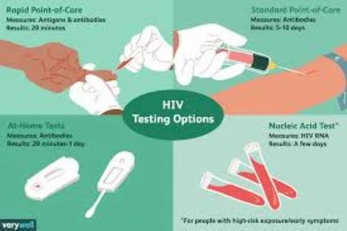 1 And 2 Rapid Test , 25 Tests