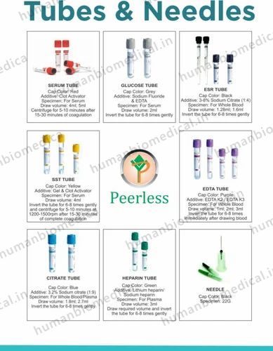 Xinle Blood Collection Tubes