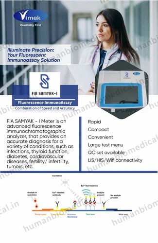 Chemiluminescence Immunoassay Analyzer