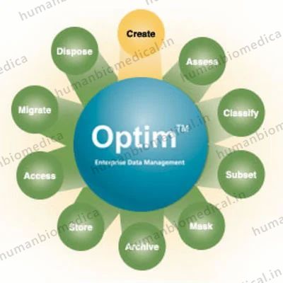Infosphere Optim Archive