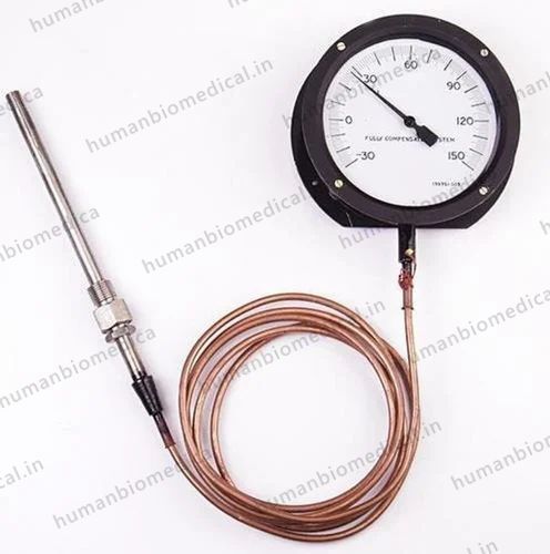 Type Thermometers (ISS MAKE) 2