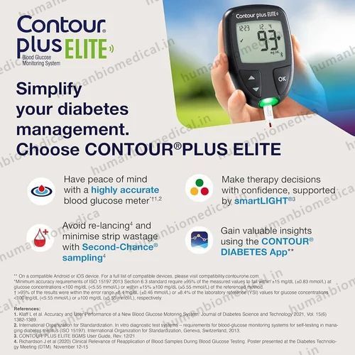 Contour Strips 50s 2