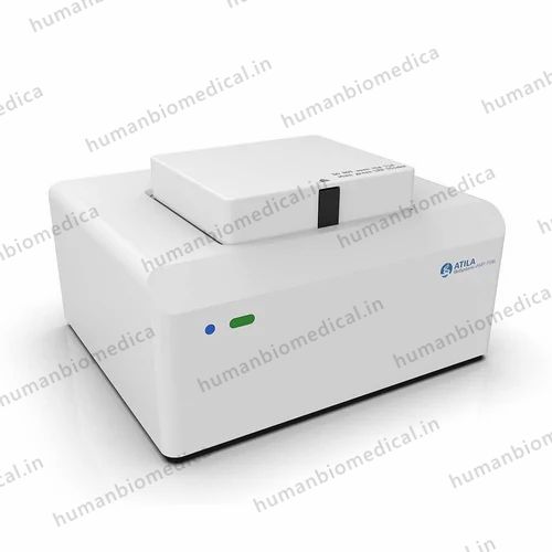 iAMP-PS96 iAMP Personal Station Real-Time  System