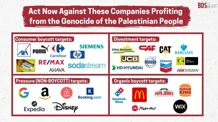 Call out companies that support genocide in Gaza!