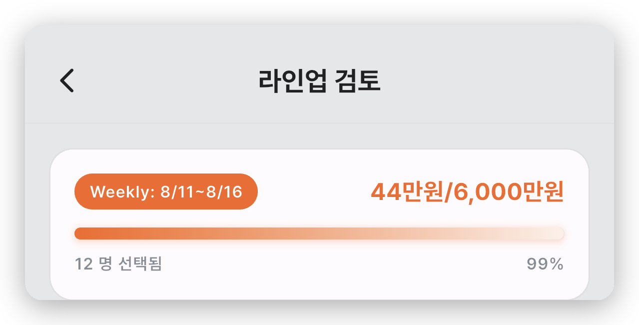 랠리픽 샐러리캡 리그 완전 정복: 가성비 좋은 선수를 찾아라