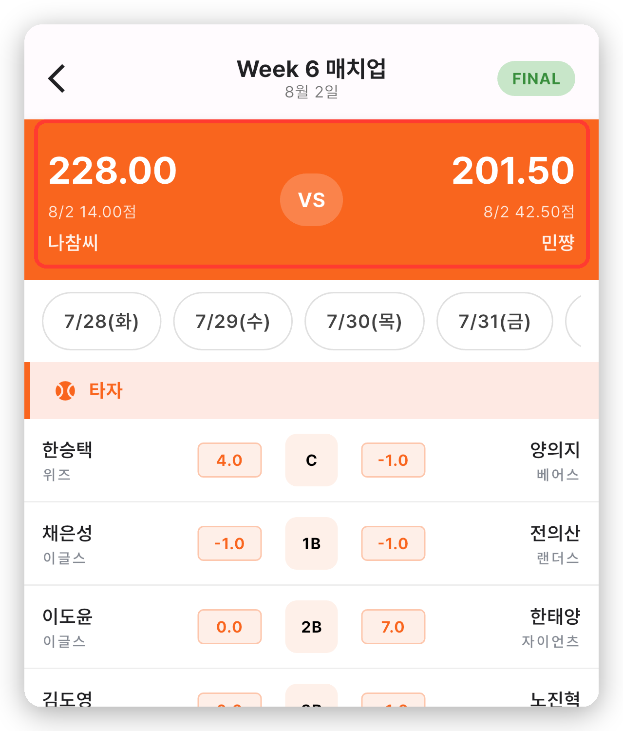04_matchup_detail