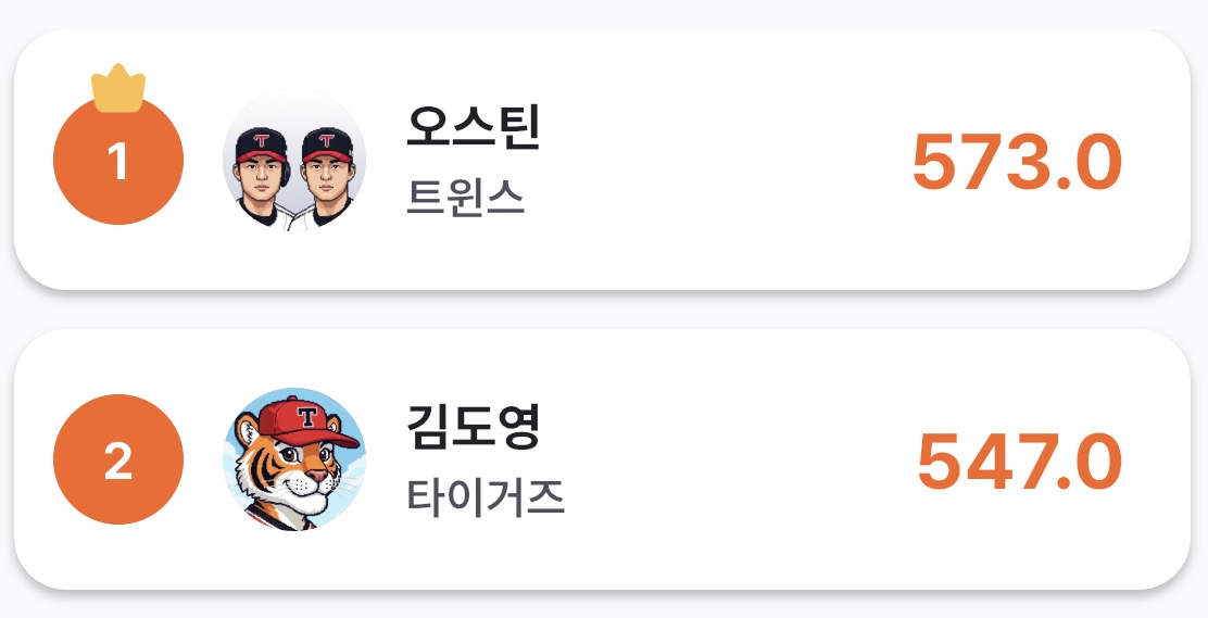 KBO 판타지 드래프트 1라운드 1순위는 누구? 김도영 vs 오스틴