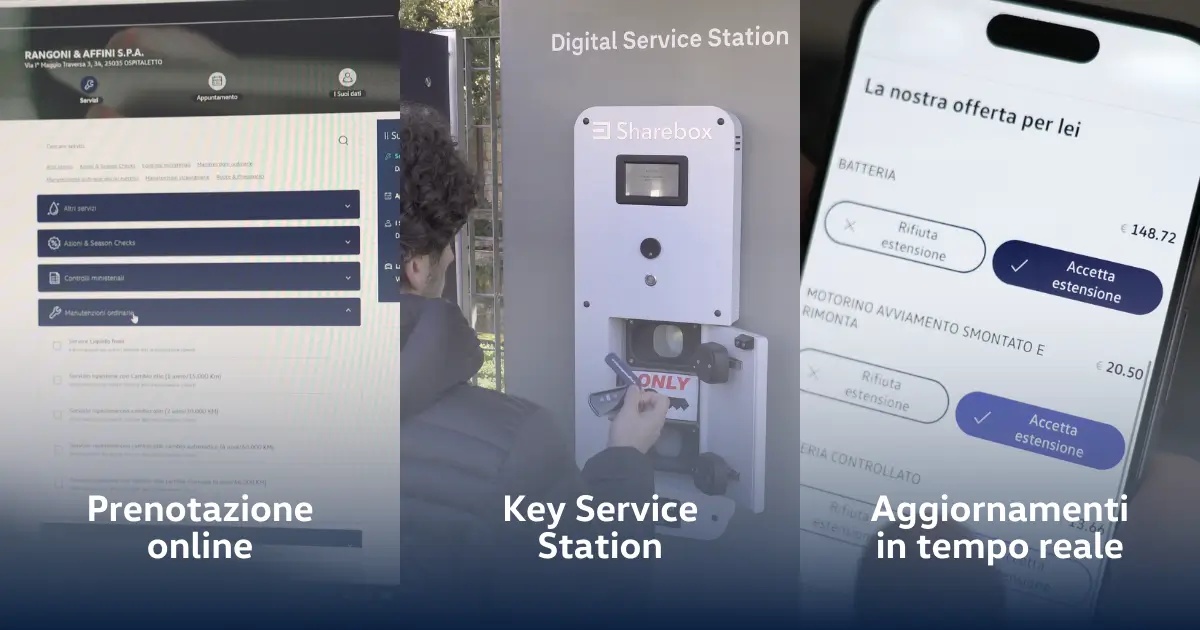 Rendi la manutenzione della tua auto più semplice con la prenotazione online, le stazioni di servizio e gli aggiornamenti in tempo reale.