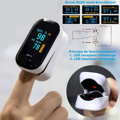 Saturomètre (Oxymètre)