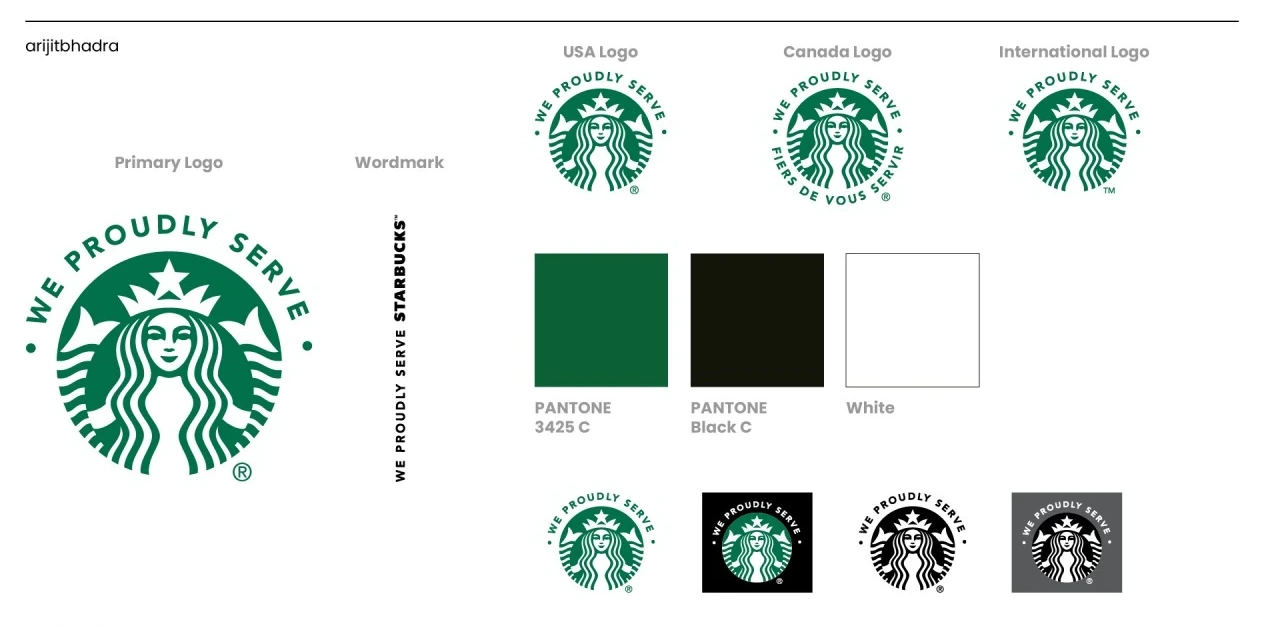 identidad visual de starbucks, logos, paleta de colores identidad visual de starbucks, logos, paleta de colores