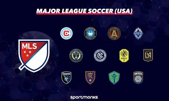 What does the MLS need to do to become a top five league