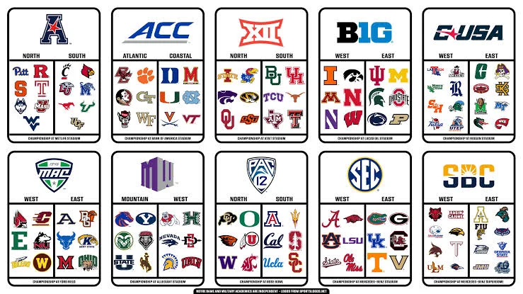 CFB Awards Updater