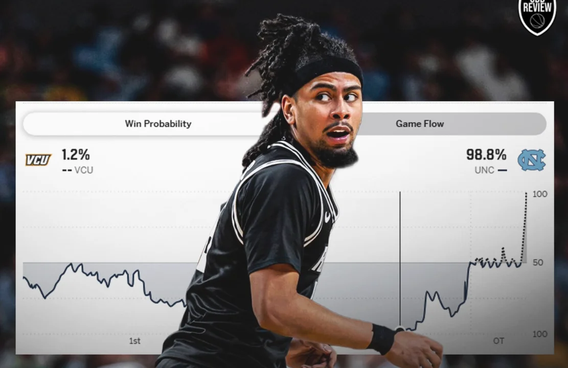 Largest 1st Round Comeback in Tournament History
