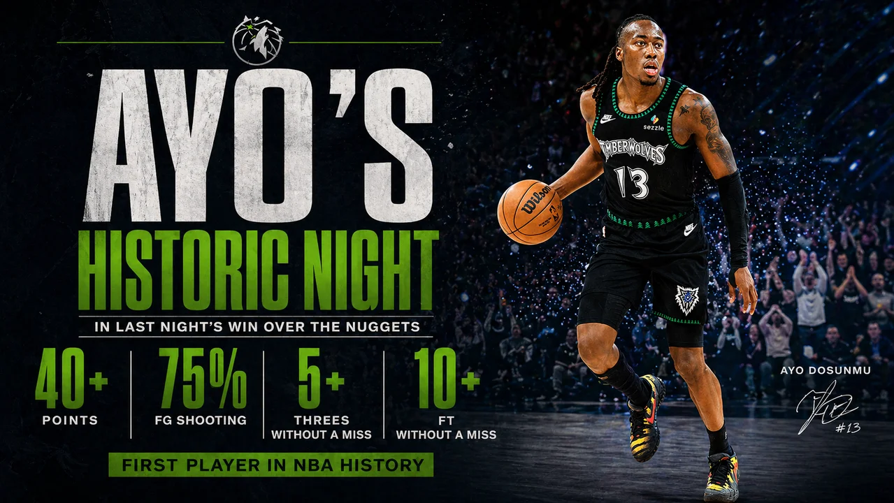 AYO! An NBA 1st for Ayo