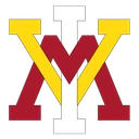 Keydets