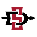 Aztecs team logo