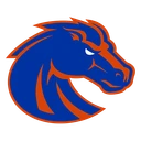 Broncos team logo
