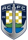AUC