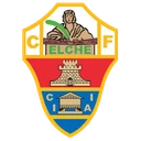 ELC