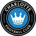 Charlotte FC team logo