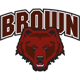 Bears image