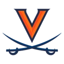 Cavaliers team logo
