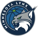 Lynx team logo
