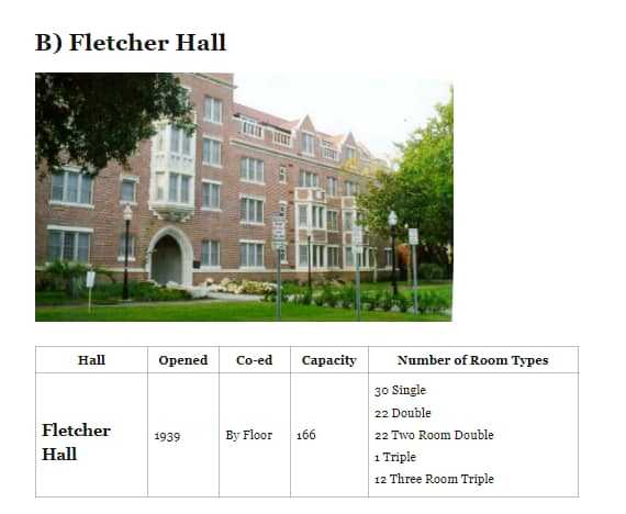 Fletcher Hall