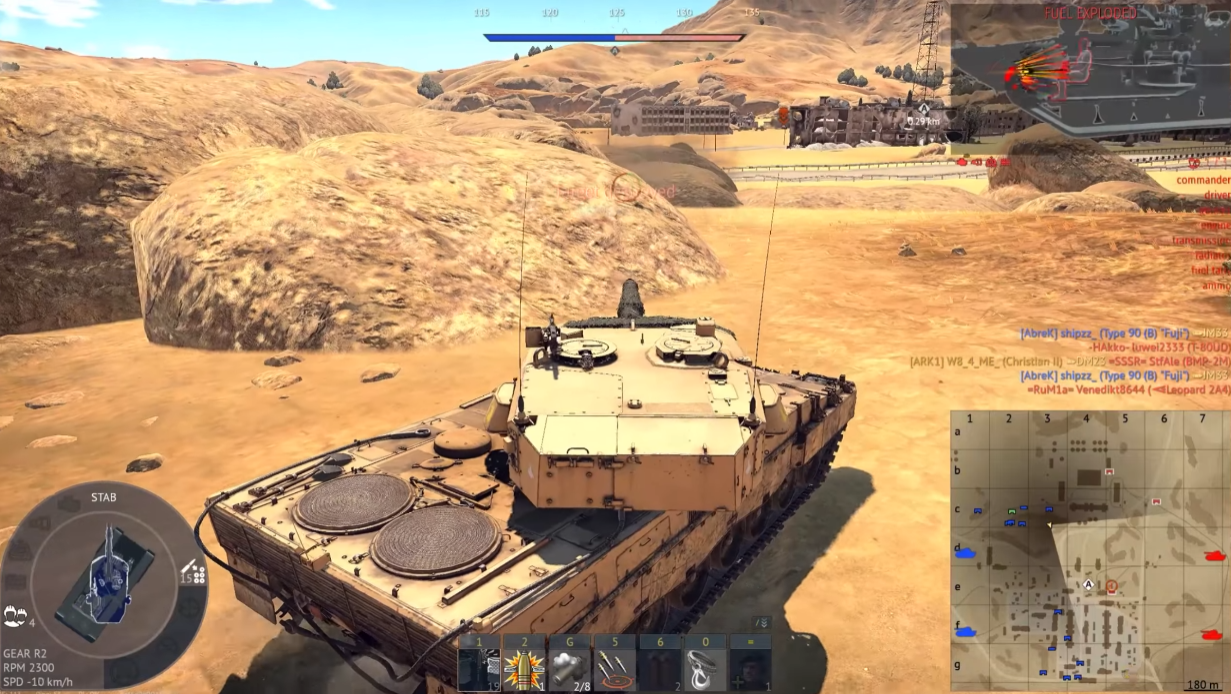 Tactical position on MiddleEast