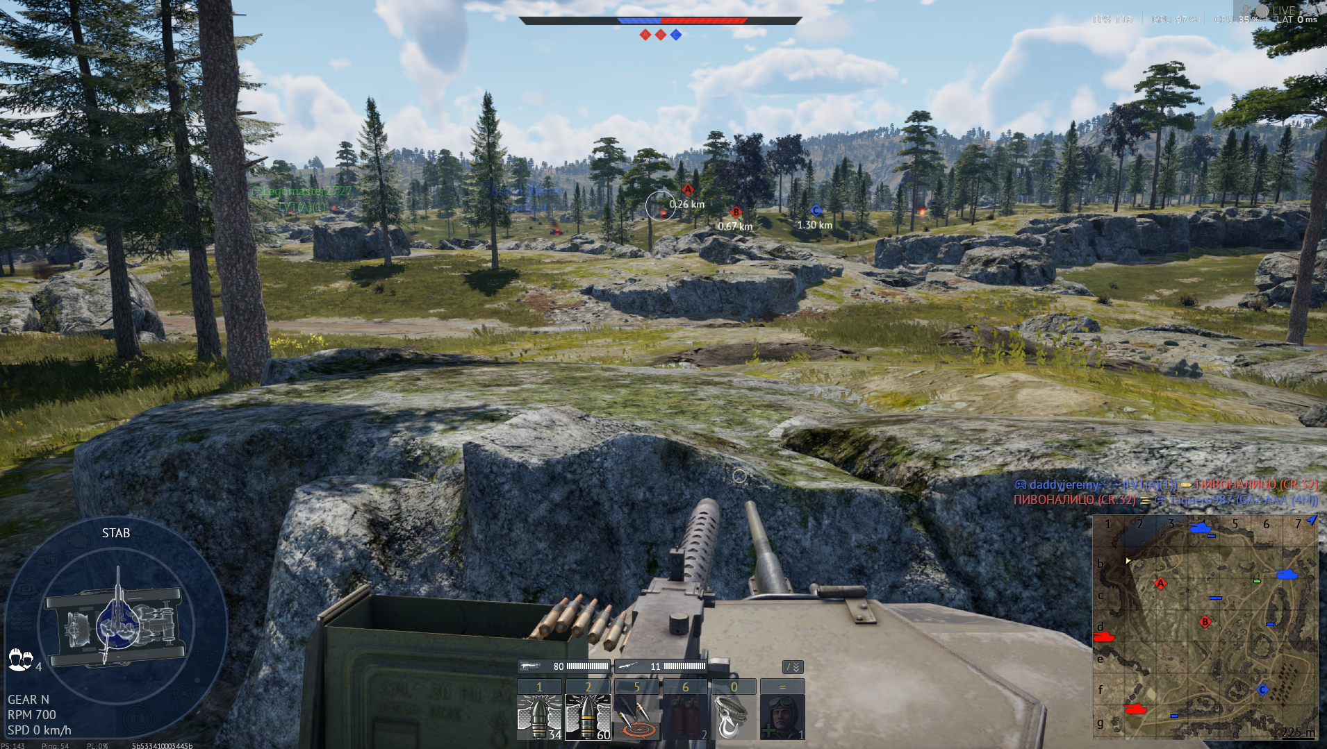 Tactical position on Kuban