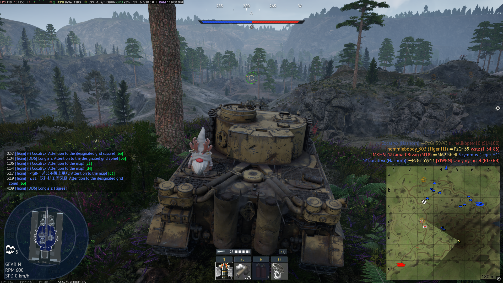 Tactical position on Karelia