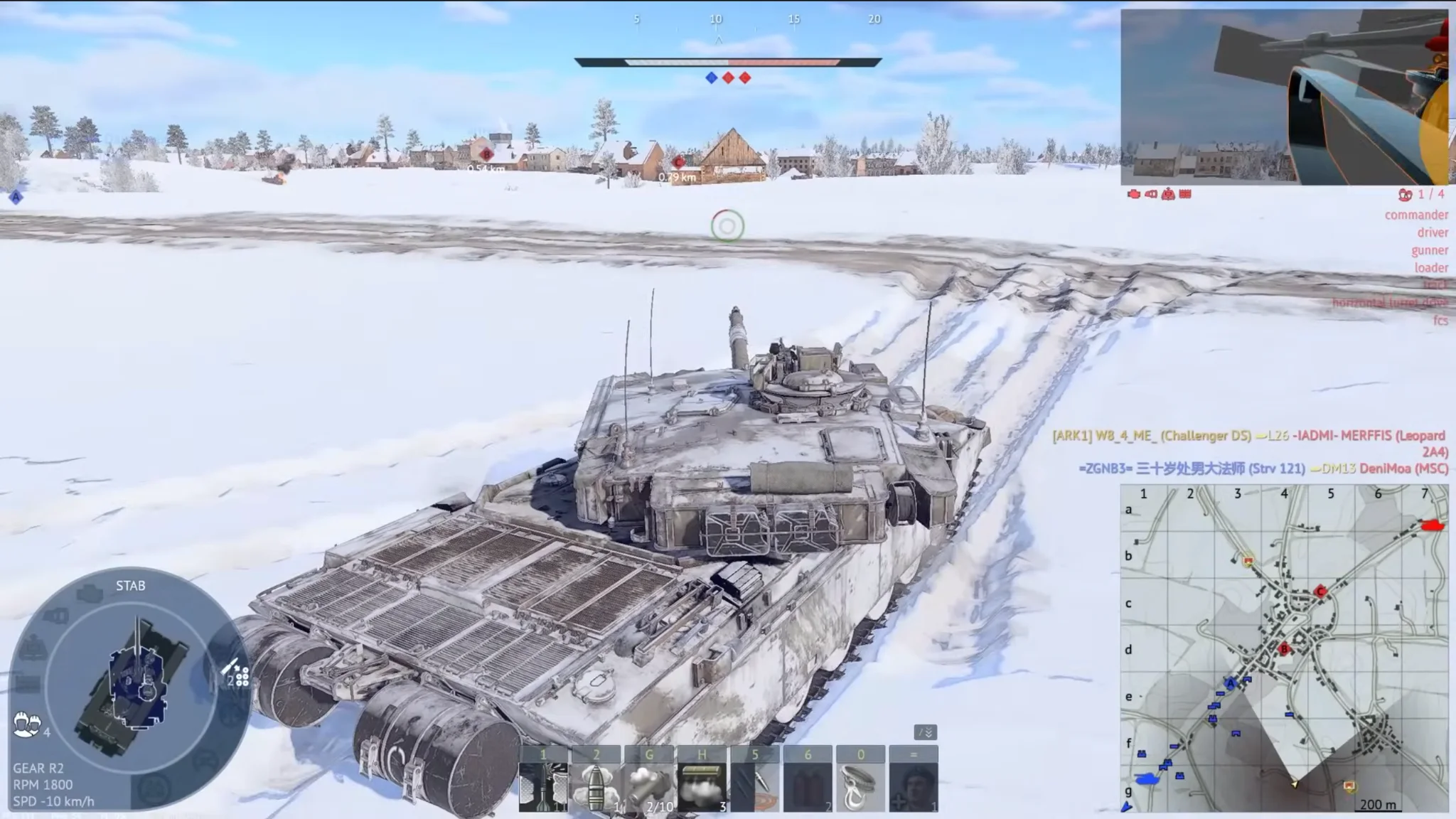 Tactical position on Ardennes