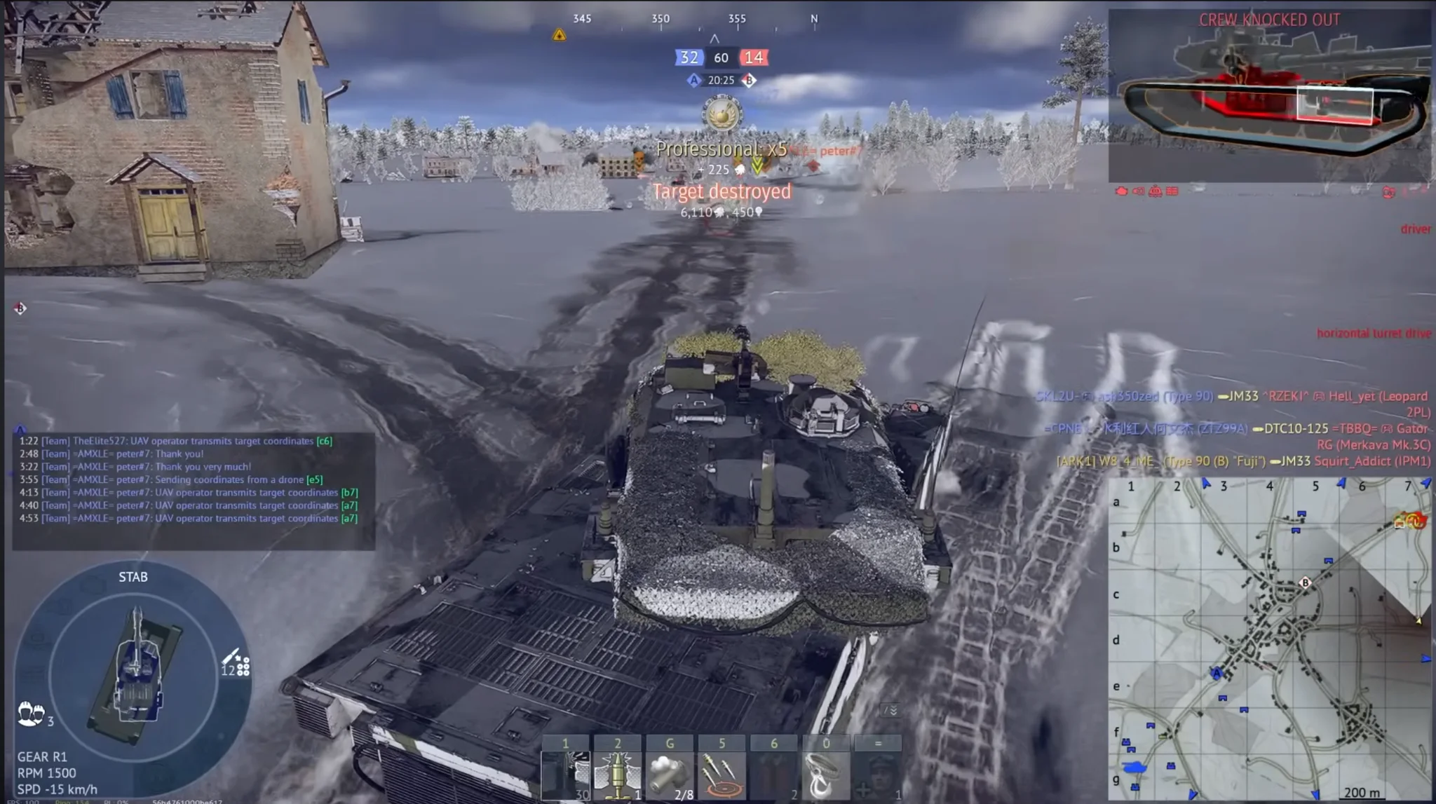Tactical position on Ardennes