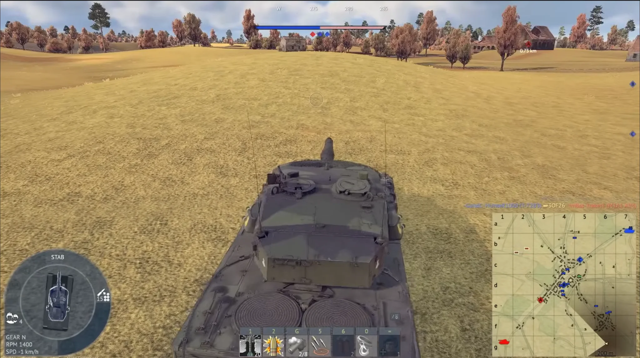 Tactical position on Ardennes