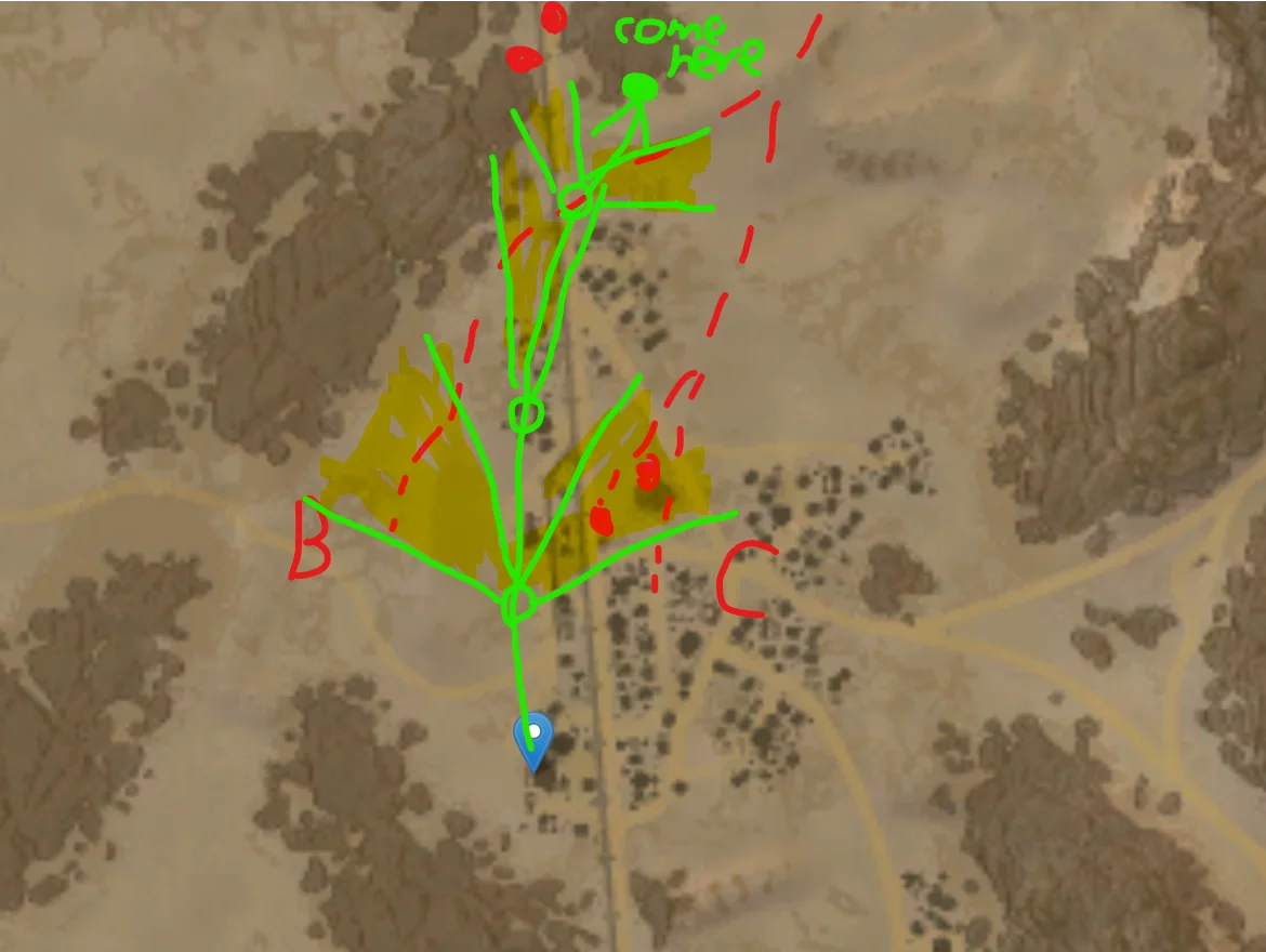Tactical position on SandsOfSinai