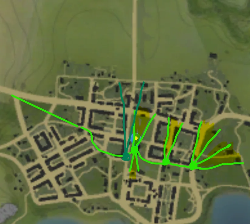 Tactical position on Poland
