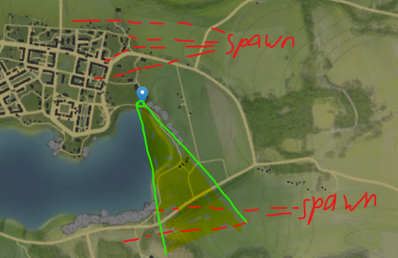Tactical position on Poland