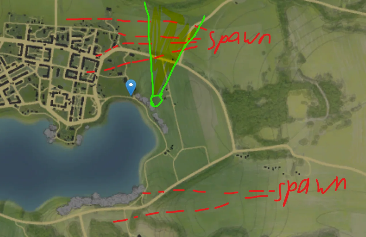 Tactical position on Poland
