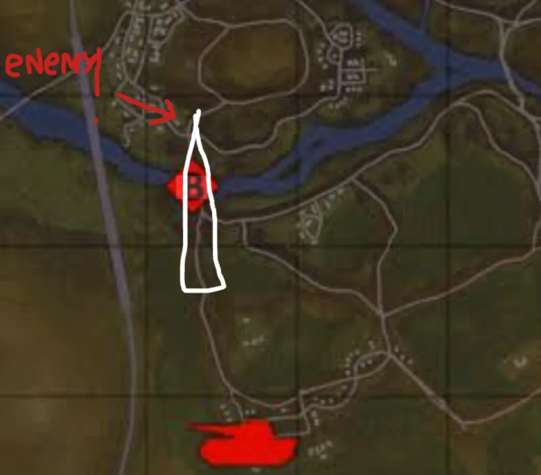 Tactical position on 38thParallel