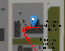 Tactical position on CargoPort