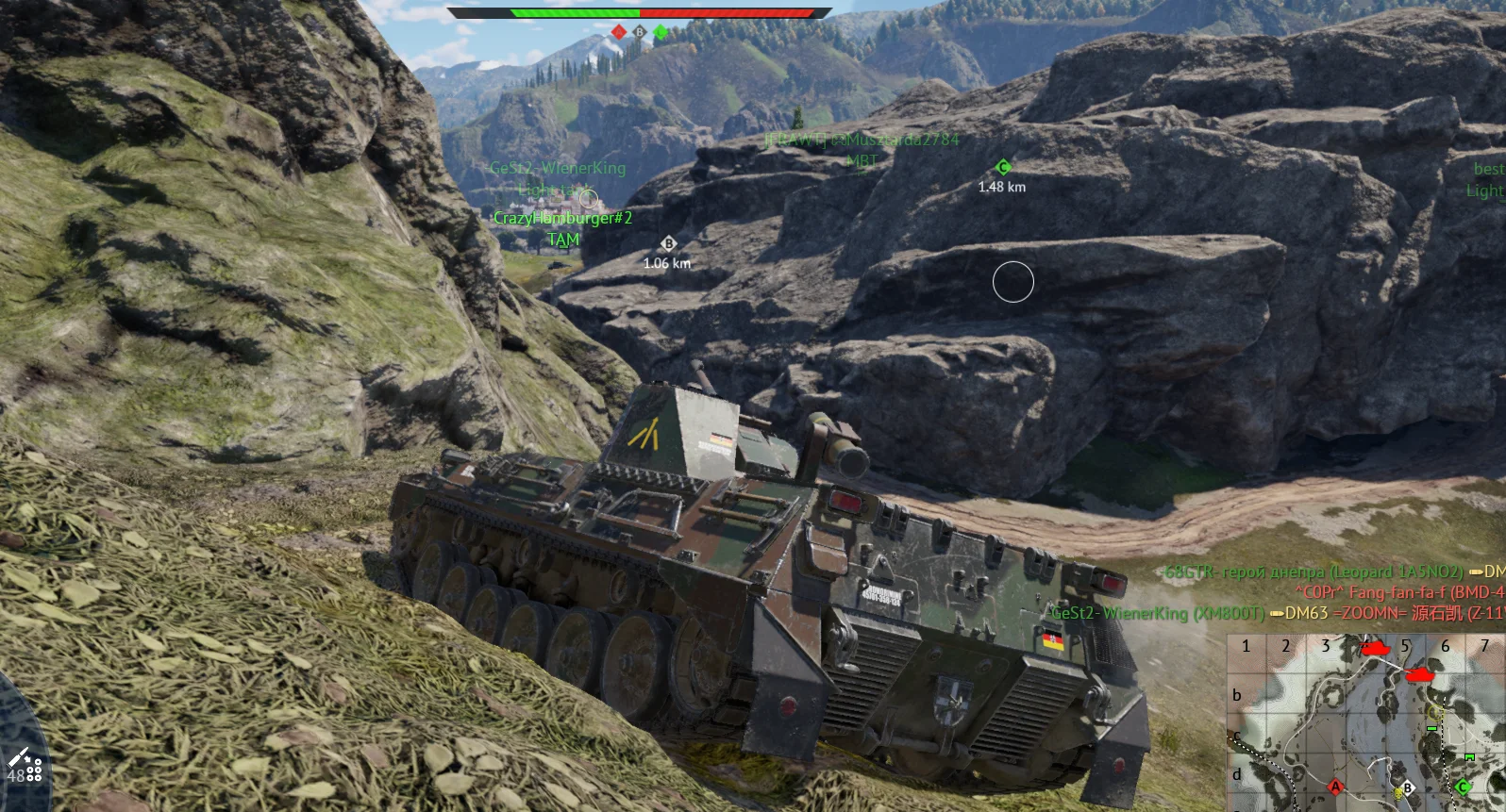 Tactical position on Pradesh