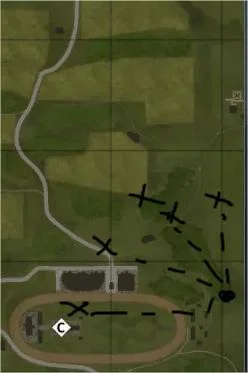 Tactical position on Flanders