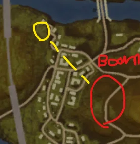 Tactical position on 38thParallel